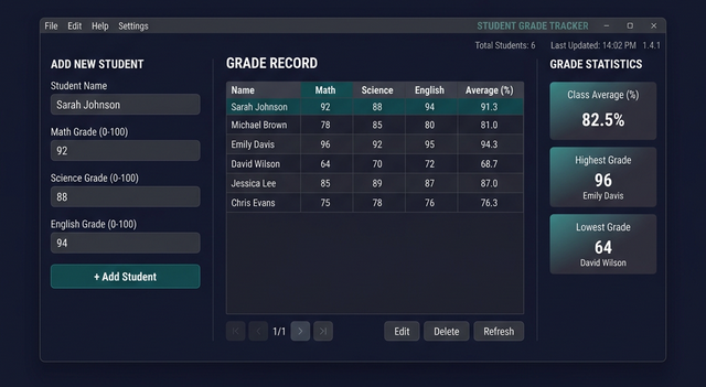 Student Grade Tracker